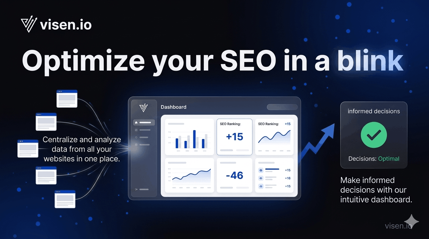 Multi Websites Dashboard - Manage All Sites in One Place | Visen.io